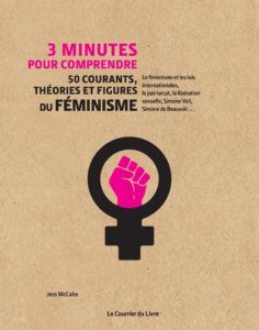 3 minutes pour comprendre le féminisme